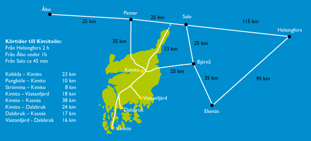 Förbindelser på Kimitoön